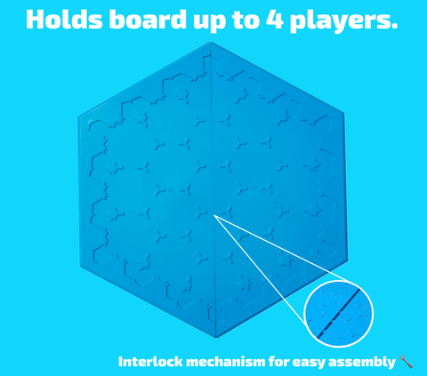 Image of Hexyboard 4-player board game